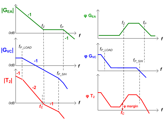 Technical Document Image Preview